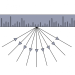 Enlace a la entrada: Introducción a la física de transmisión de sonido.