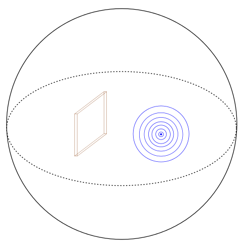 Representación de un panel en el espacio, sometido a radiación sonora producida en una fuente desconocida.